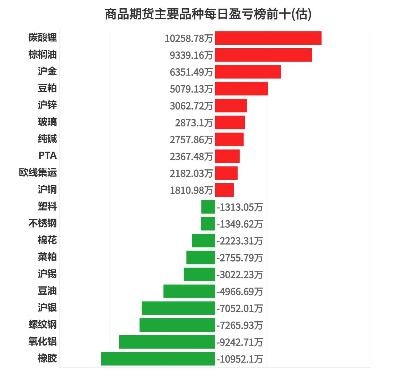 2024天天彩正版資料大全,實(shí)地分析數(shù)據(jù)設(shè)計_入門版82.327