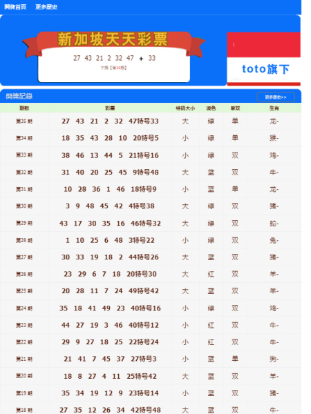 chenhaoqian 第20頁