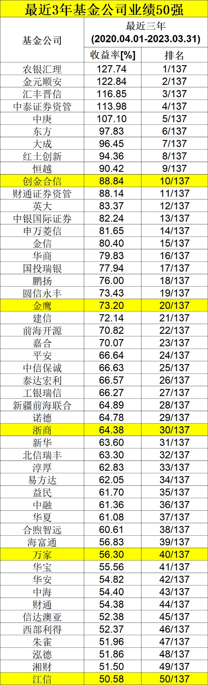 4949開獎(jiǎng)免費(fèi)資料澳門,國(guó)產(chǎn)化作答解釋落實(shí)_XR134.351