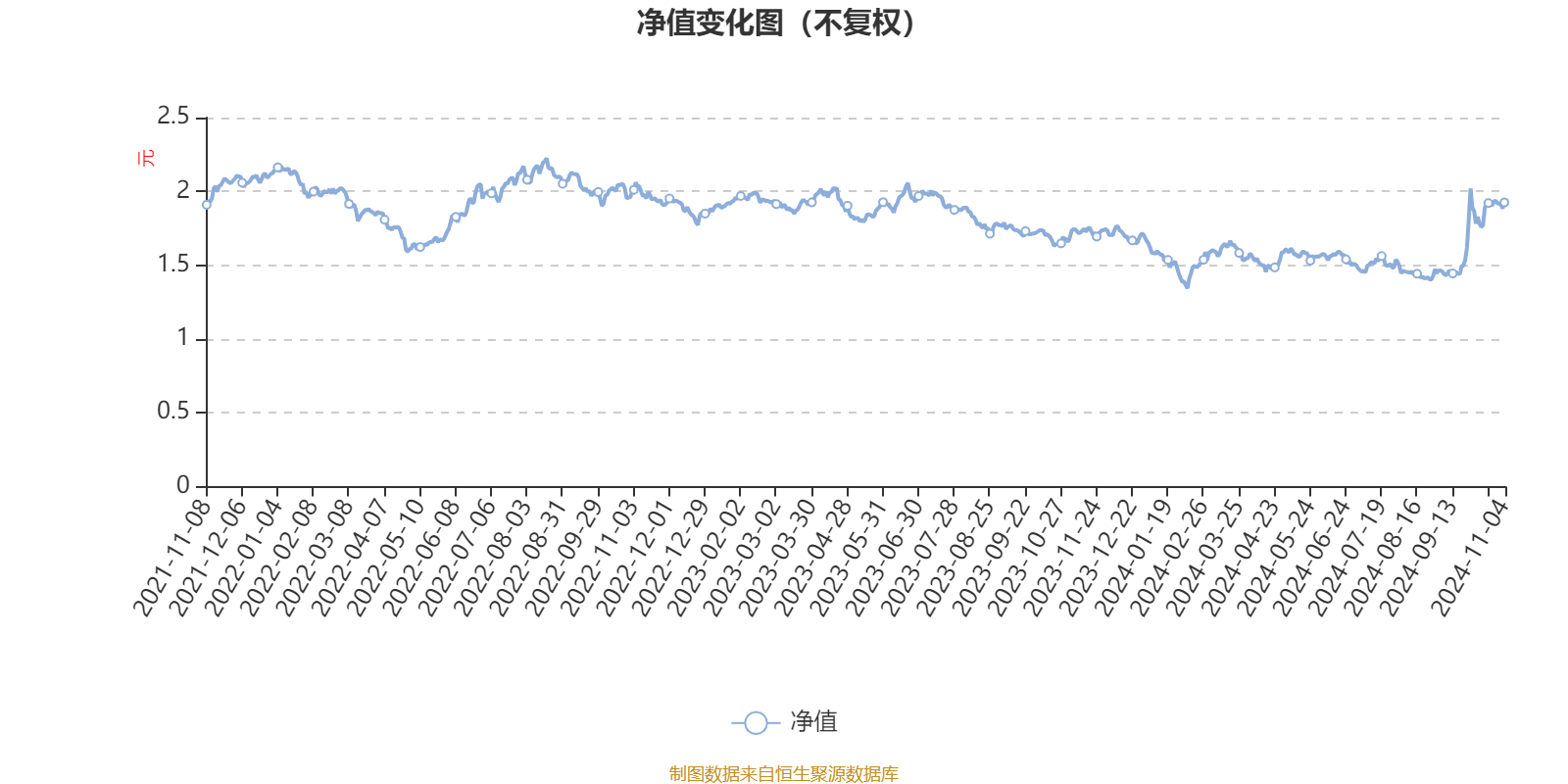 熱點(diǎn) 第1084頁