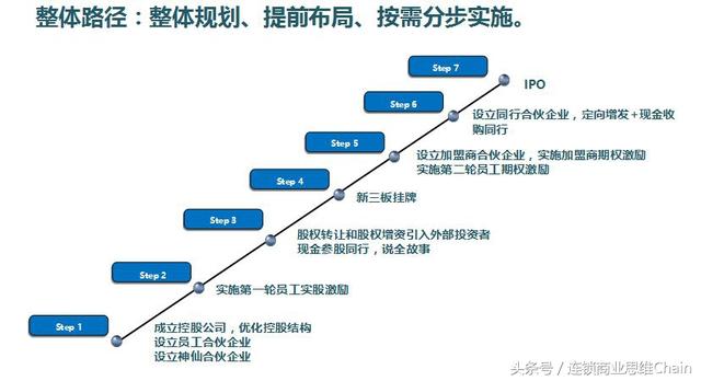 4949澳門(mén)精準(zhǔn)免費(fèi)大全功能介紹,整體規(guī)劃執(zhí)行講解_4K21.642