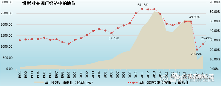 新澳門六2004開獎記錄,市場趨勢方案實(shí)施_SP31.247