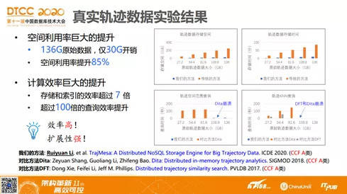 推薦 第702頁