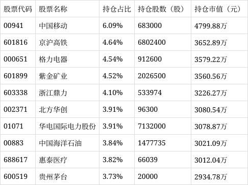 香港三期內(nèi)必開(kāi)一期,收益成語(yǔ)分析落實(shí)_優(yōu)選版60.96