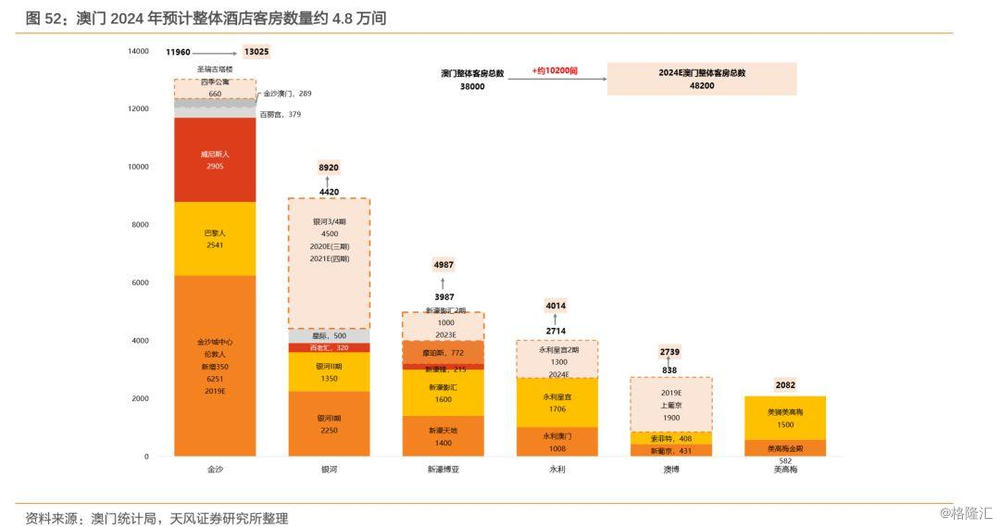 2024年新澳門天天彩,數(shù)據(jù)導(dǎo)向?qū)嵤┎呗訽創(chuàng)新版25.132