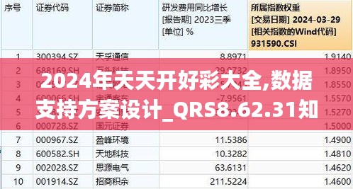 揭秘2024年天天開好彩資料，掌握好運的秘訣，揭秘未來好運秘訣，2024年天天開好彩資料大解密！