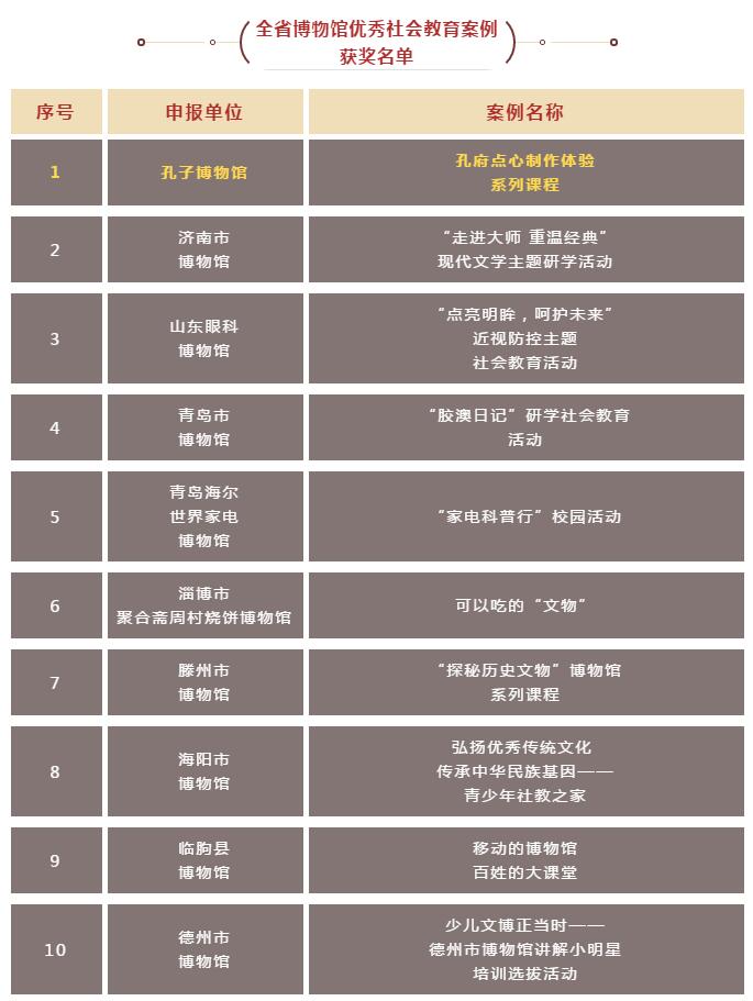 2024年澳門開獎結(jié)果,社會責任方案執(zhí)行_HDR45.345