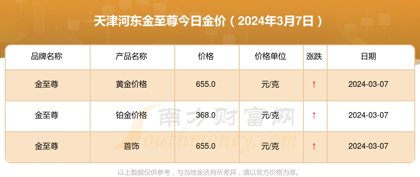 新澳門六開獎結(jié)果2024開獎記錄,數(shù)據(jù)解析支持設(shè)計_3D10.988