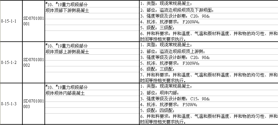 wangweixuan 第19頁