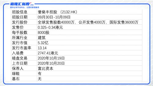 香港今晚開特馬+開獎(jiǎng)結(jié)果66期,最新解答解析說(shuō)明_kit10.189