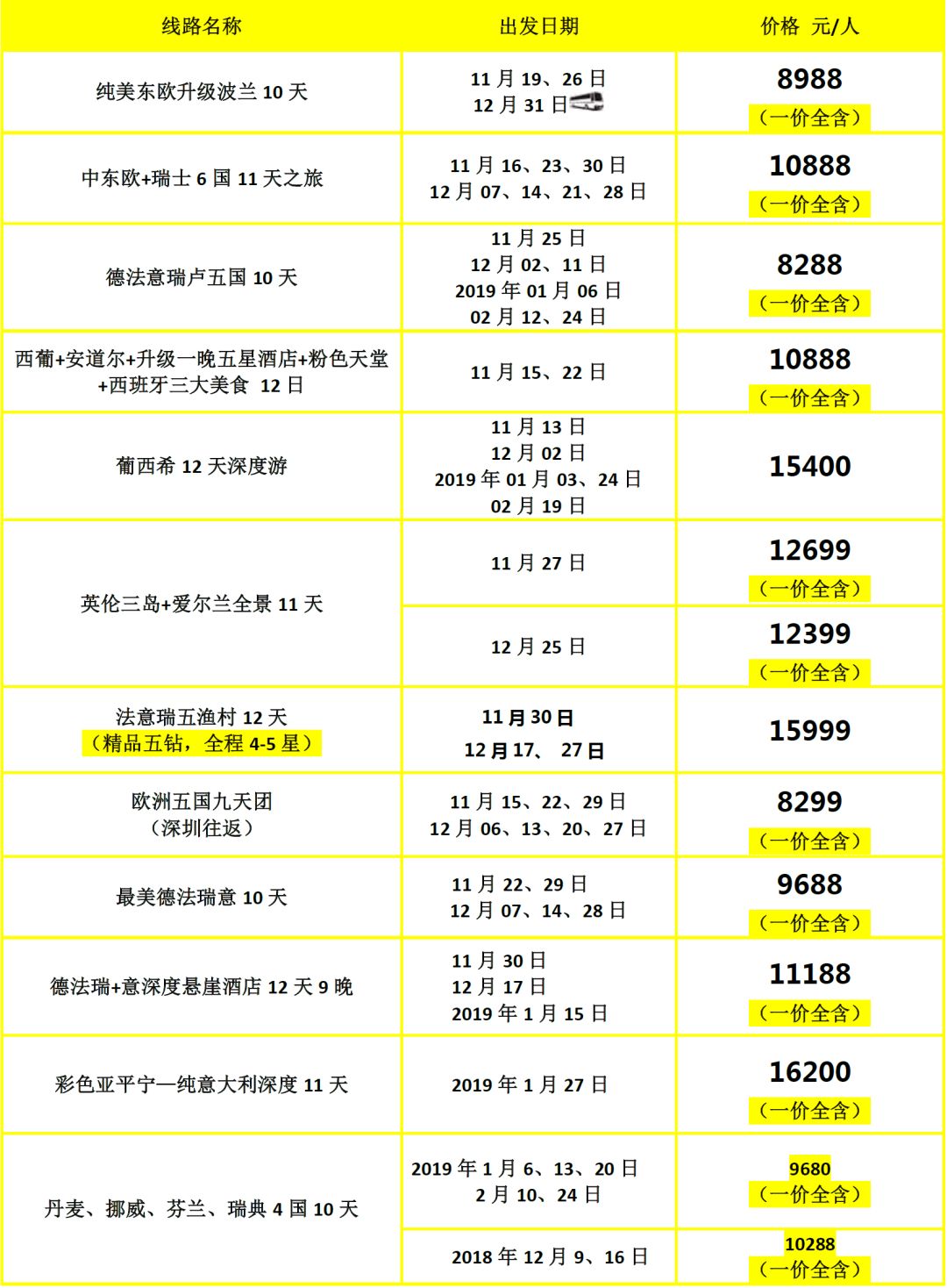 新澳門彩歷史開獎記錄走勢圖，探索與解析，新澳門彩歷史開獎記錄走勢圖深度解析與探索