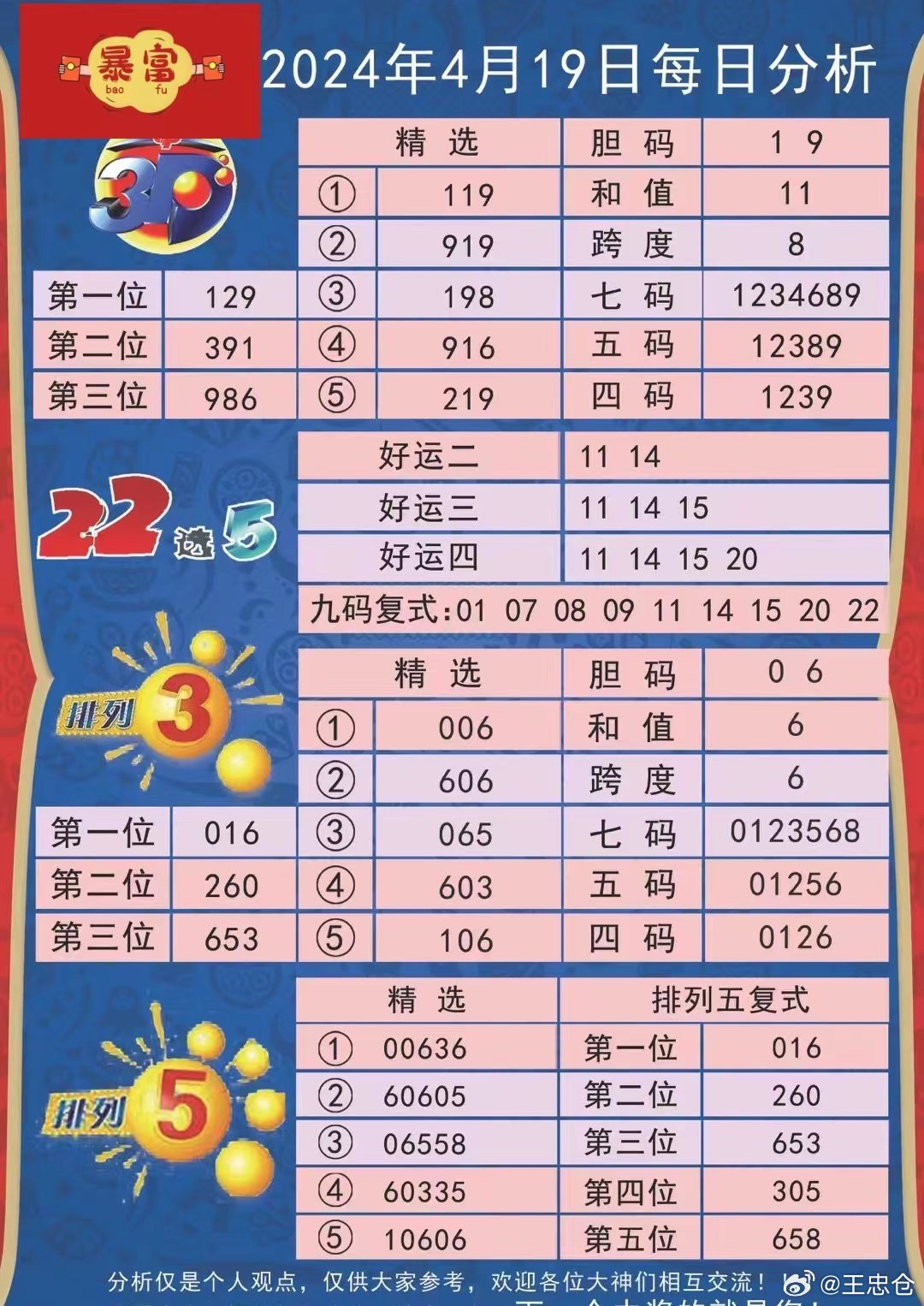 揭秘2024年老澳歷史開獎記錄，數(shù)據(jù)與趨勢分析，揭秘老澳歷史開獎記錄，2024年數(shù)據(jù)與趨勢深度剖析