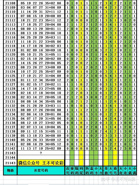 揭秘2024新奧歷史開獎記錄表一，數(shù)據(jù)與背后的故事，揭秘2024新奧歷史開獎記錄表一，數(shù)據(jù)與背后的故事揭秘