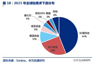 洛陽鉬業(yè)收盤下跌，市場波動(dòng)下的行業(yè)觀察與挑戰(zhàn)應(yīng)對，洛陽鉬業(yè)收盤下跌，市場波動(dòng)下的行業(yè)觀察與挑戰(zhàn)應(yīng)對之道