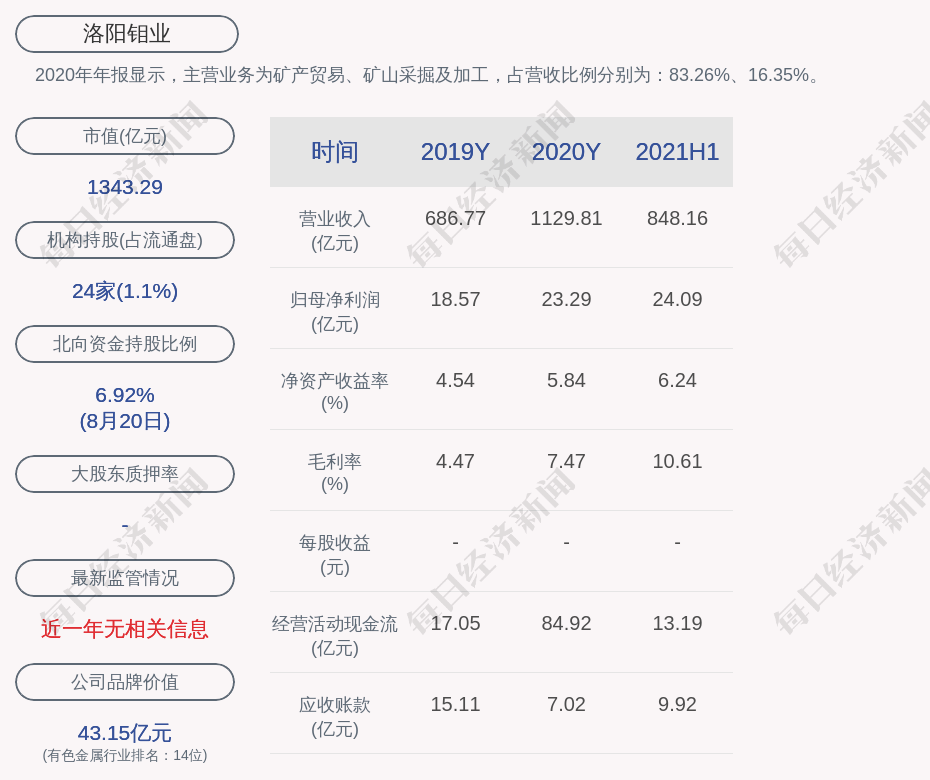 洛陽鉬業(yè)本周下跌0.55%，市場波動下的行業(yè)觀察與挑戰(zhàn)應(yīng)對，洛陽鉬業(yè)本周下跌0.55%，市場波動對行業(yè)的影響及應(yīng)對挑戰(zhàn)