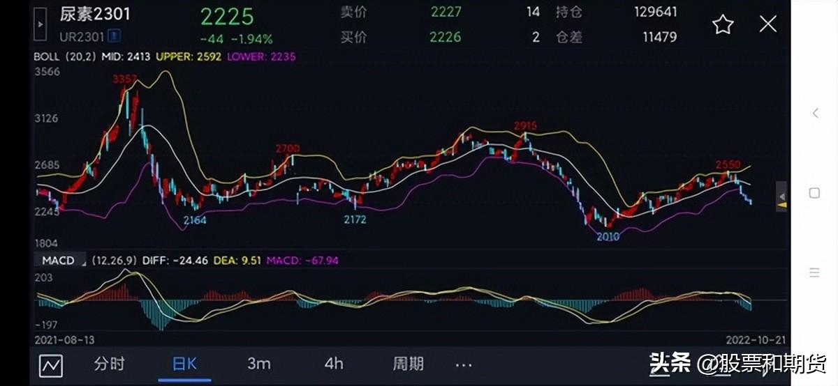 洛陽(yáng)鉬業(yè)最新準(zhǔn)確消息綜述，洛陽(yáng)鉬業(yè)最新消息綜述，全面解讀最新動(dòng)態(tài)與發(fā)展