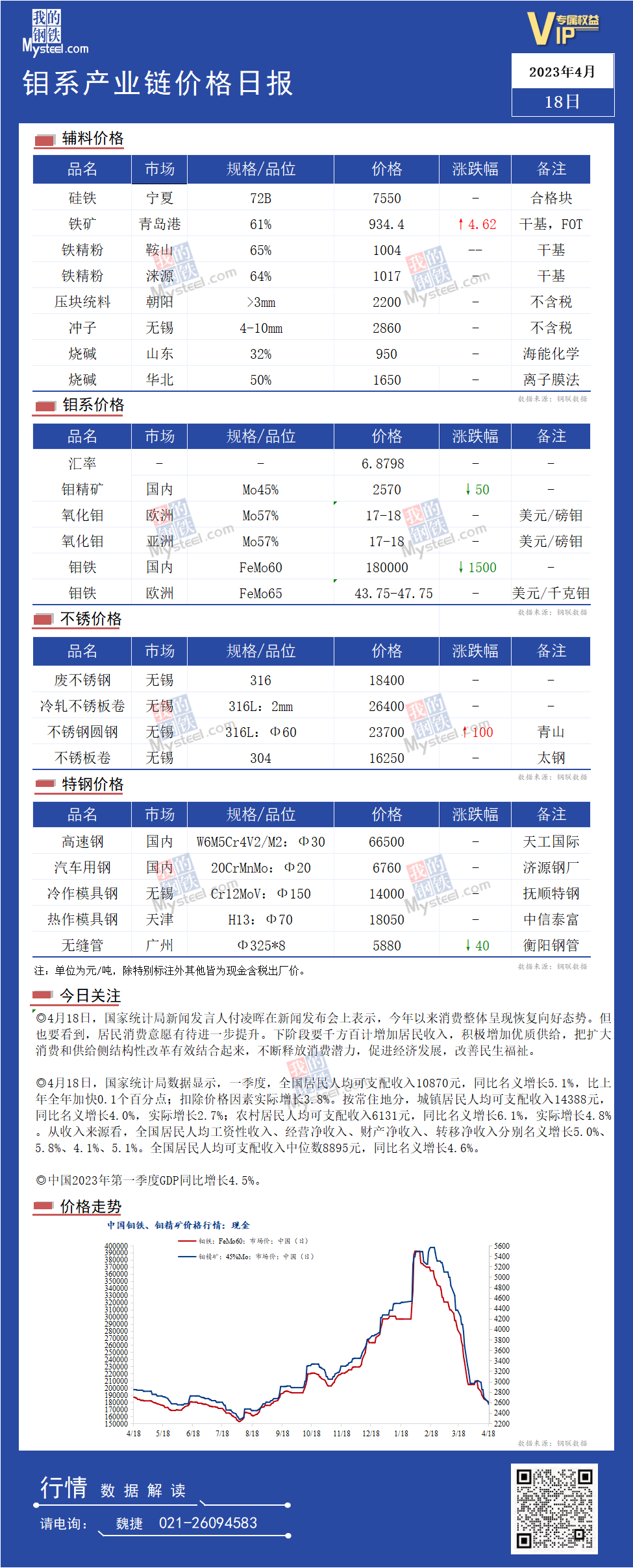 國際鉬價再次大漲，背后的原因及影響分析，國際鉬價飆升背后的原因及影響分析