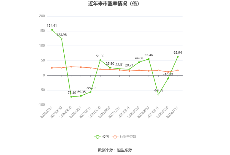 常鋁股份2024年目標(biāo)價(jià)的深度分析與展望，常鋁股份未來展望，深度解析2024年目標(biāo)價(jià)及展望