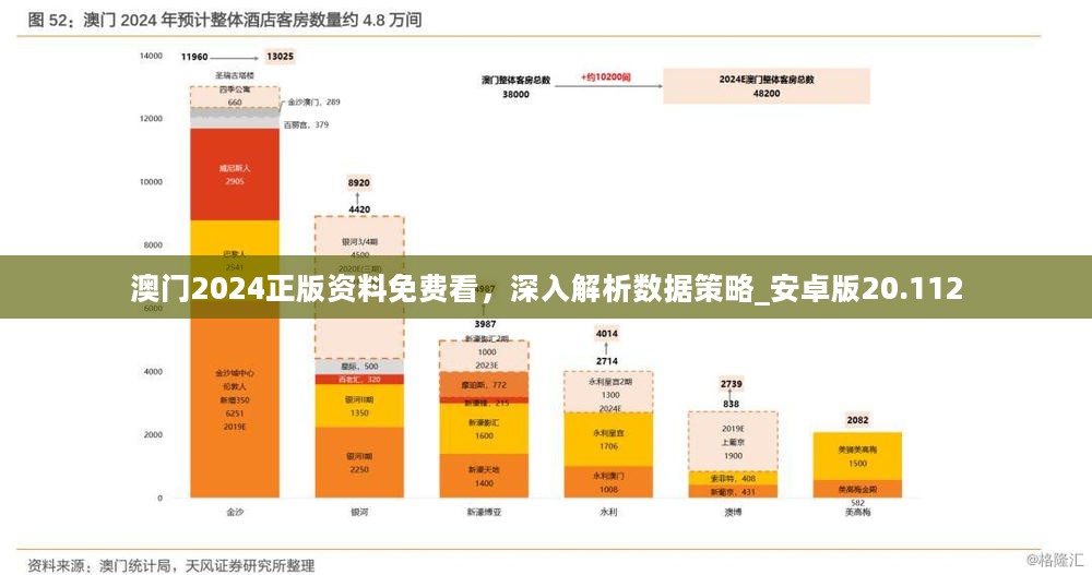 澳門最準(zhǔn)的數(shù)據(jù)免費(fèi)公開，探索、解讀與應(yīng)用，澳門數(shù)據(jù)探索，最準(zhǔn)預(yù)測(cè)公開解讀與應(yīng)用指南