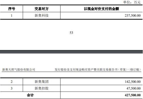 2024新奧資料免費(fèi)公開(kāi),全面解答解釋定義_UHD版33.756