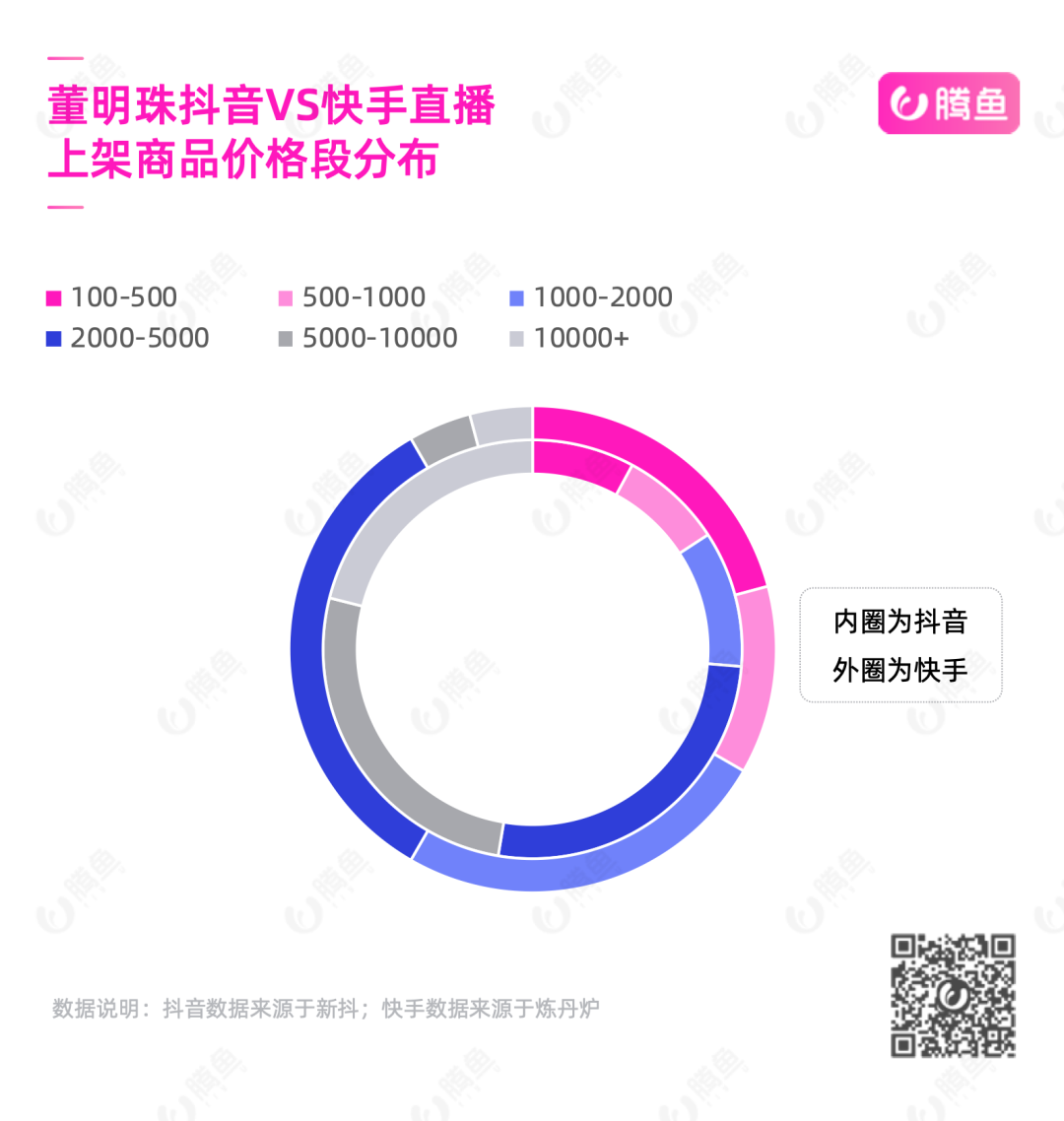 4949澳門開獎現(xiàn)場+開獎直播,廣泛的解釋落實方法分析_ChromeOS41.26