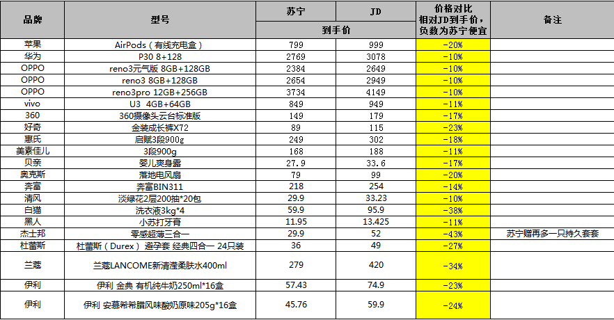 澳門開(kāi)獎(jiǎng)結(jié)果+開(kāi)獎(jiǎng)記錄表210,高速解析響應(yīng)方案_鉆石版78.733