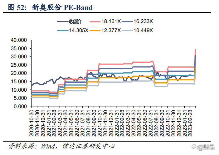 新奧門最準資料免費長期公開,靈活性方案實施評估_Max45.35.70