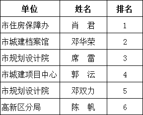 澳門三肖三碼生肖資料,長(zhǎng)期性計(jì)劃定義分析_輕量版93.472