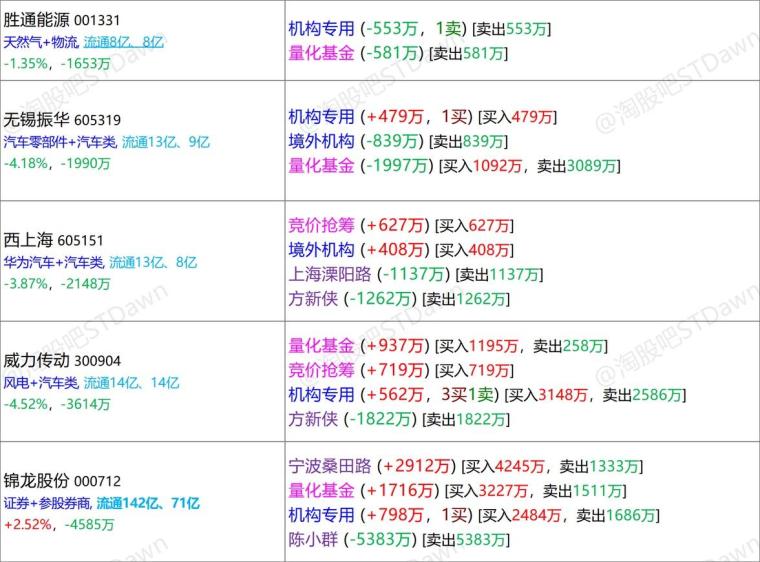 2024年新奧天天精準資料大全,全面數據解釋定義_理財版86.926