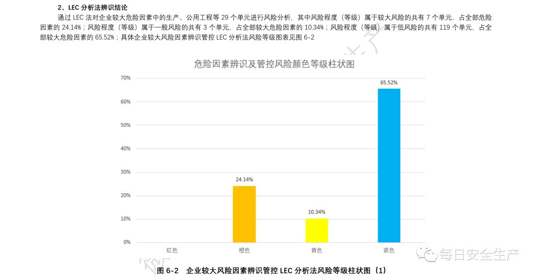 熱點(diǎn) 第692頁