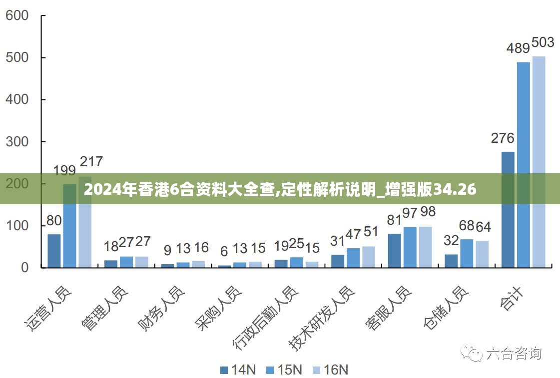 香港最準的資料免費公開2023,高效策略設(shè)計_免費版86.277