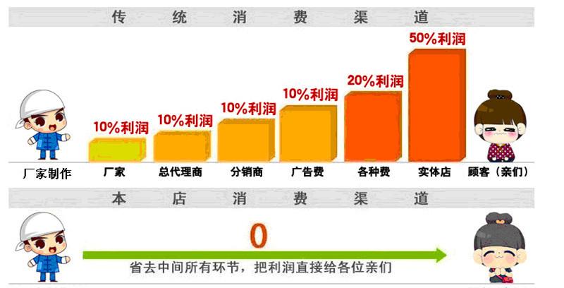 正宗黃大仙中特一肖,互動策略評估_靜態(tài)版87.995