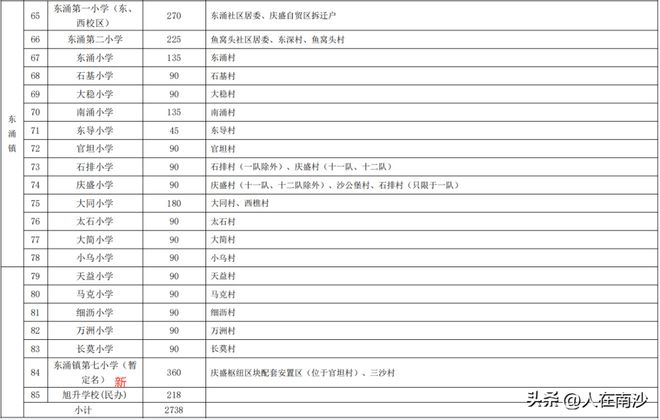 新澳門今晚開什么號碼記錄,快速設(shè)計(jì)問題計(jì)劃_精裝款27.944