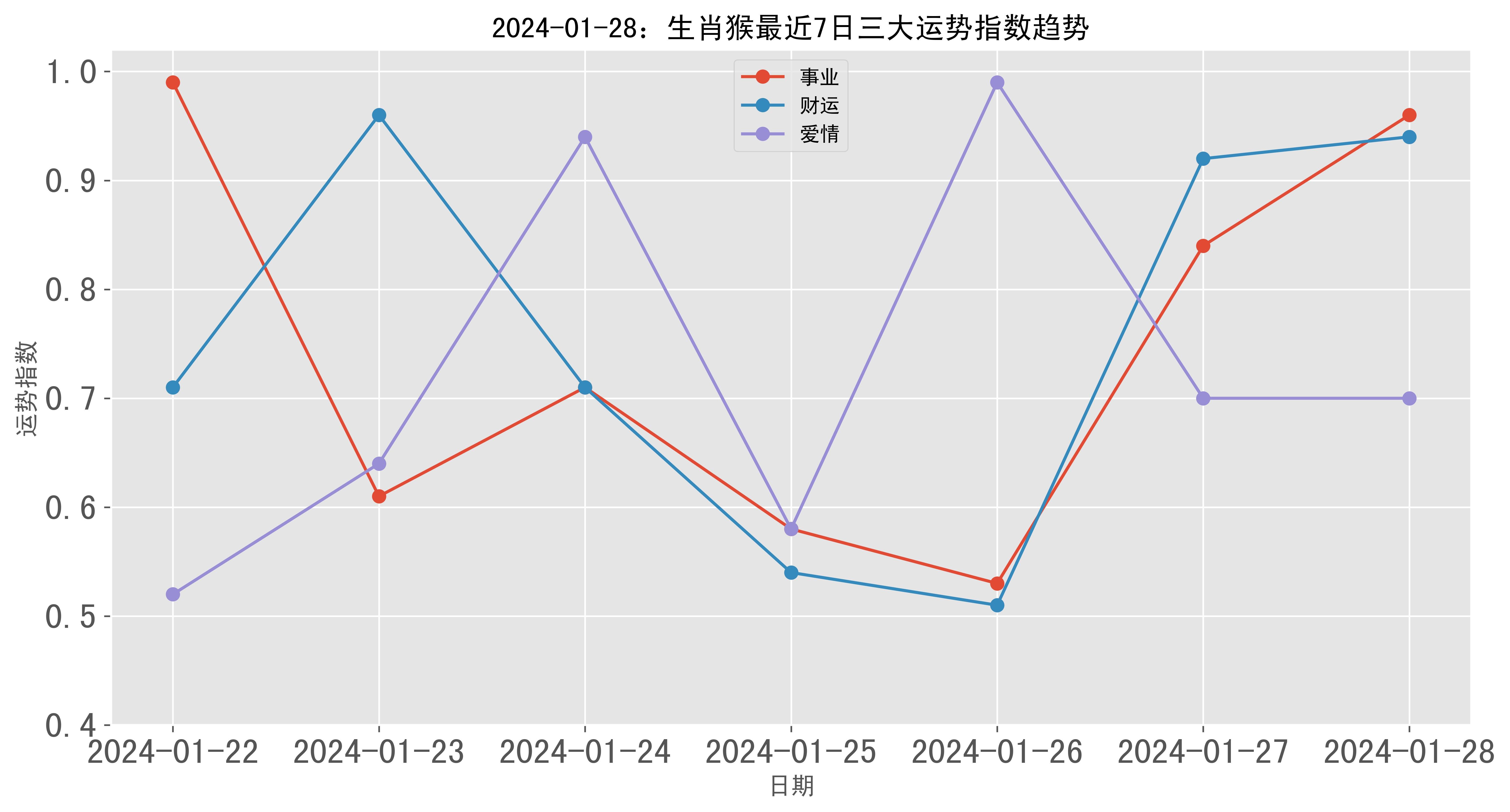 澳門六開獎結(jié)果2024開獎,綜合數(shù)據(jù)解析說明_DP94.96