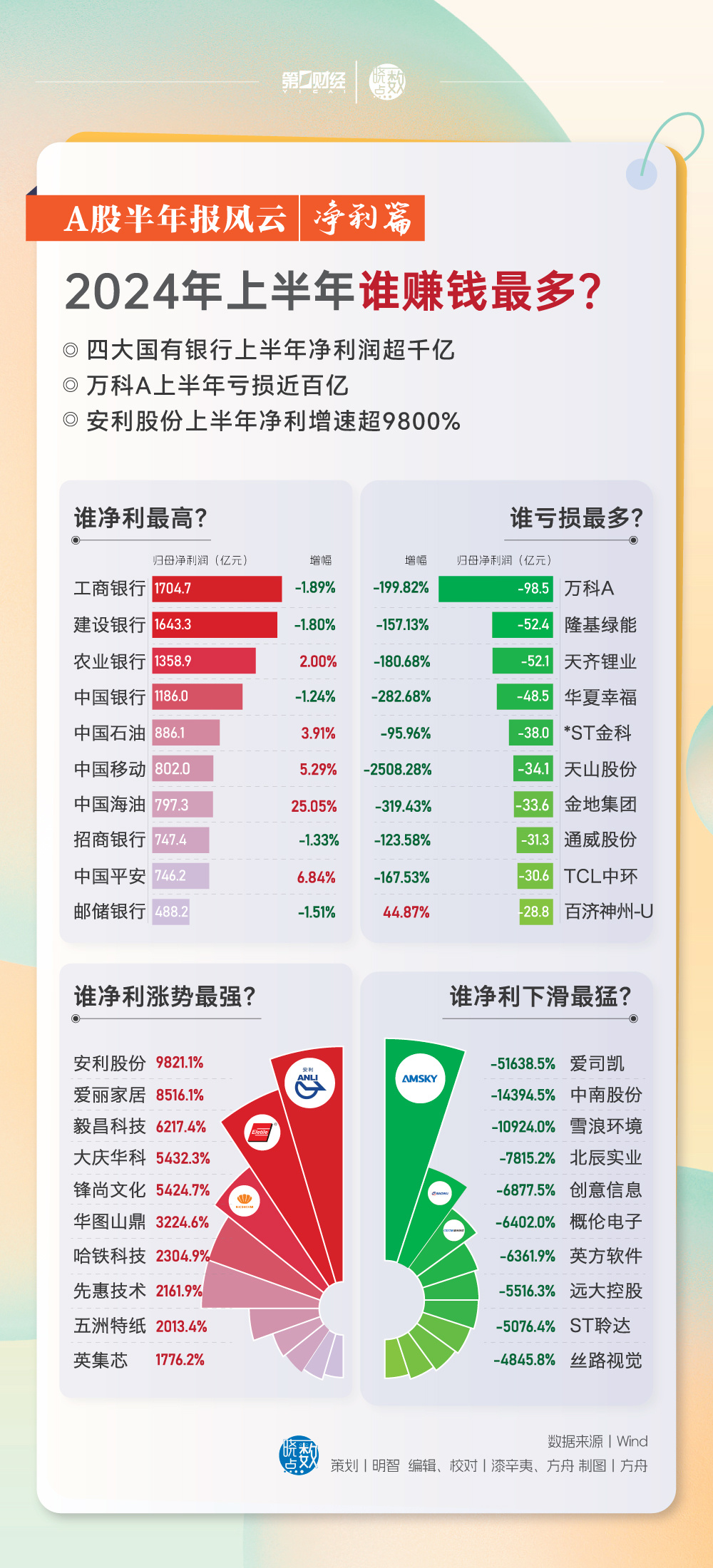 澳門博彩業(yè)的發(fā)展與未來展望，2024年澳門天天開好彩的機遇與挑戰(zhàn)，澳門博彩業(yè)的發(fā)展與未來展望，天天開好彩的機遇與挑戰(zhàn)解析