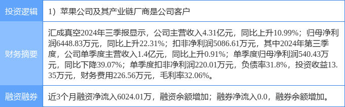 仁寶集團簡介及其股票代碼，仁寶集團簡介及股票代碼概覽