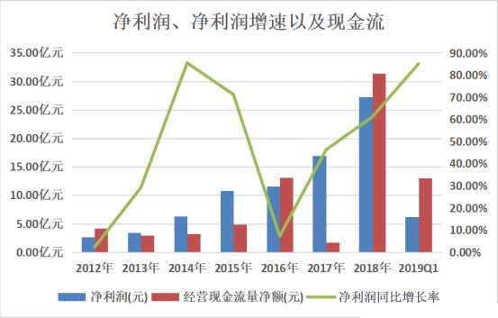 立訊精密，歷史最高股價背后的故事與未來展望，立訊精密，歷史最高股價背后的故事與未來展望分析