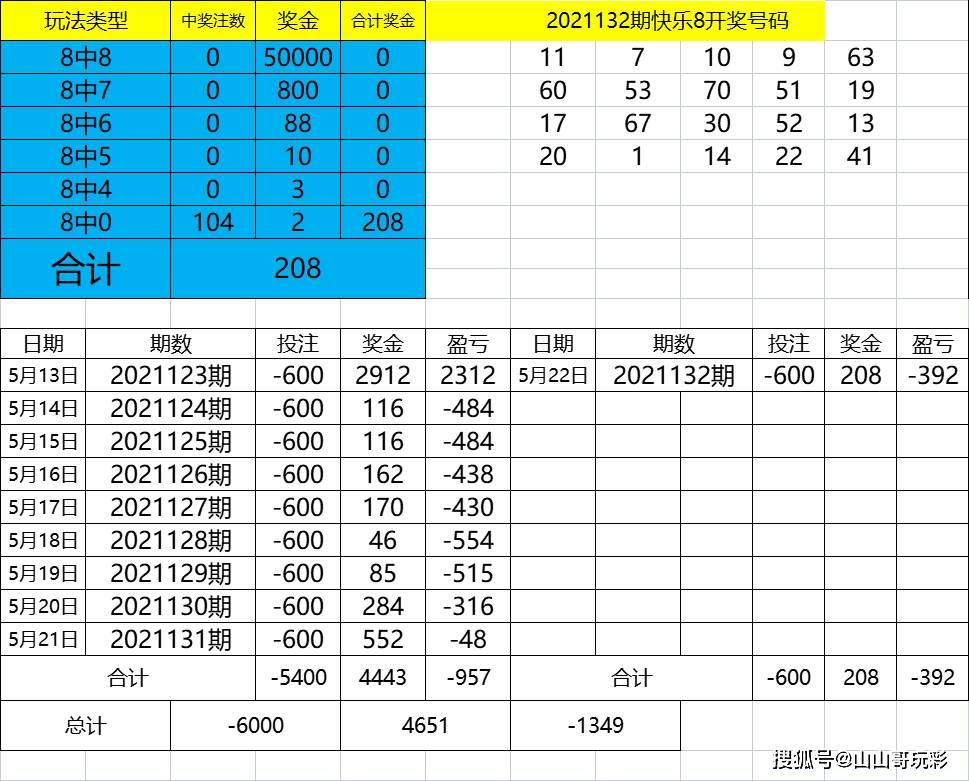 超準三中三永不改料免費,經(jīng)典案例解釋定義_6DM64.448