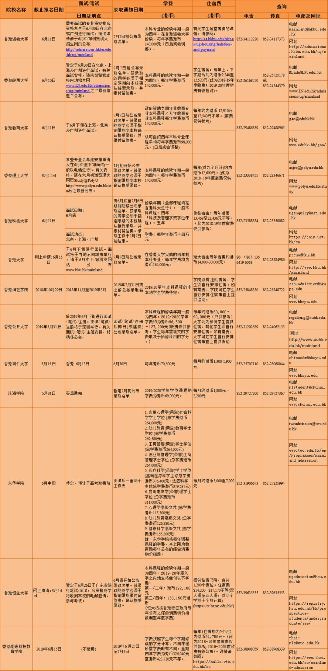 澳門三肖三碼精準100%,科技成語分析定義_Windows85.492