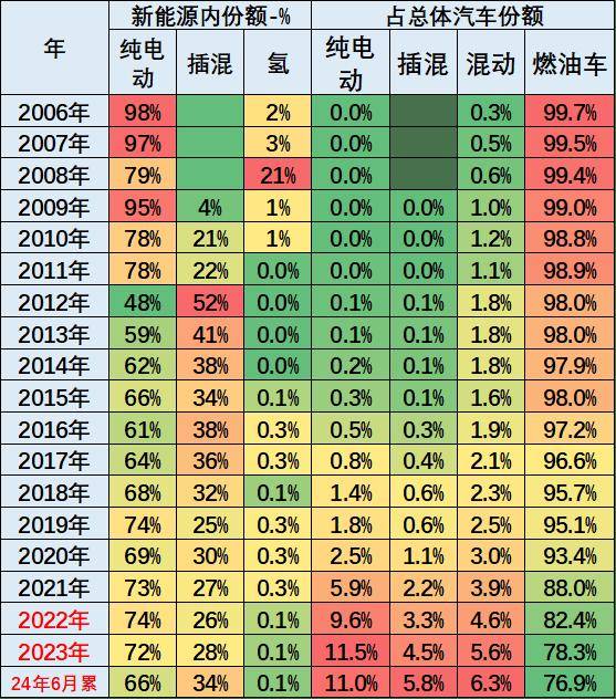 澳門六開彩開獎結(jié)果開獎記錄2024年,準確資料解釋落實_潮流版3.739