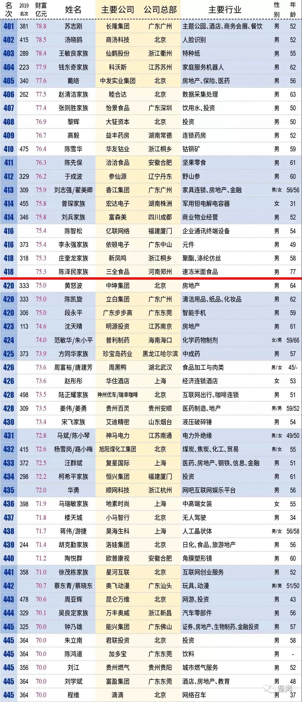 新澳門開獎(jiǎng)結(jié)果2024開獎(jiǎng)記錄查詢,靈活解析執(zhí)行_至尊版23.200