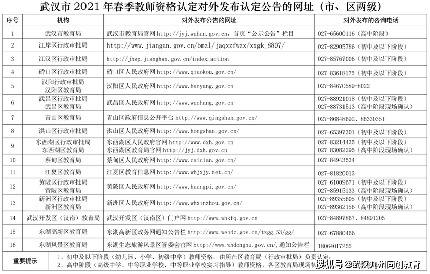 警惕澳門彩票非法活動