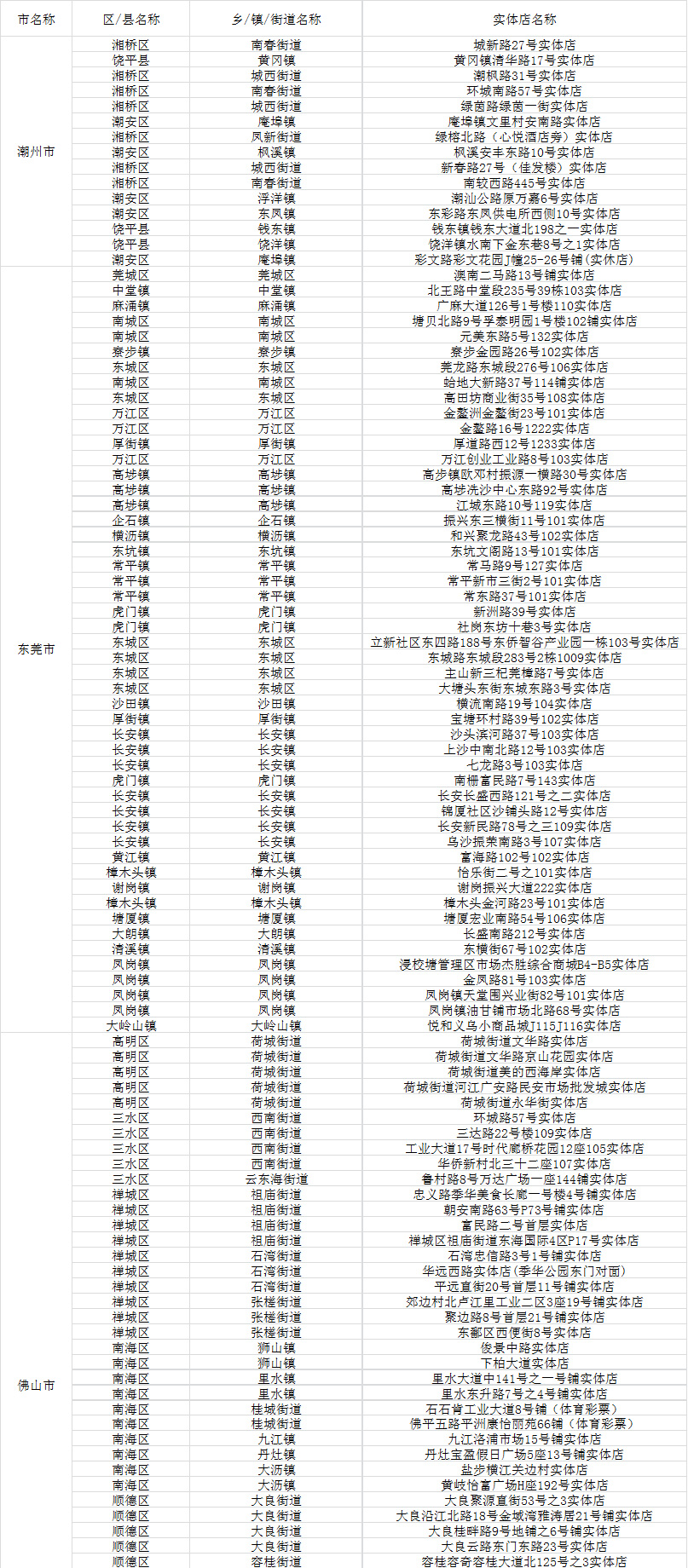 新粵門六舍彩資料正版,實(shí)踐案例解析說(shuō)明_HT63.962