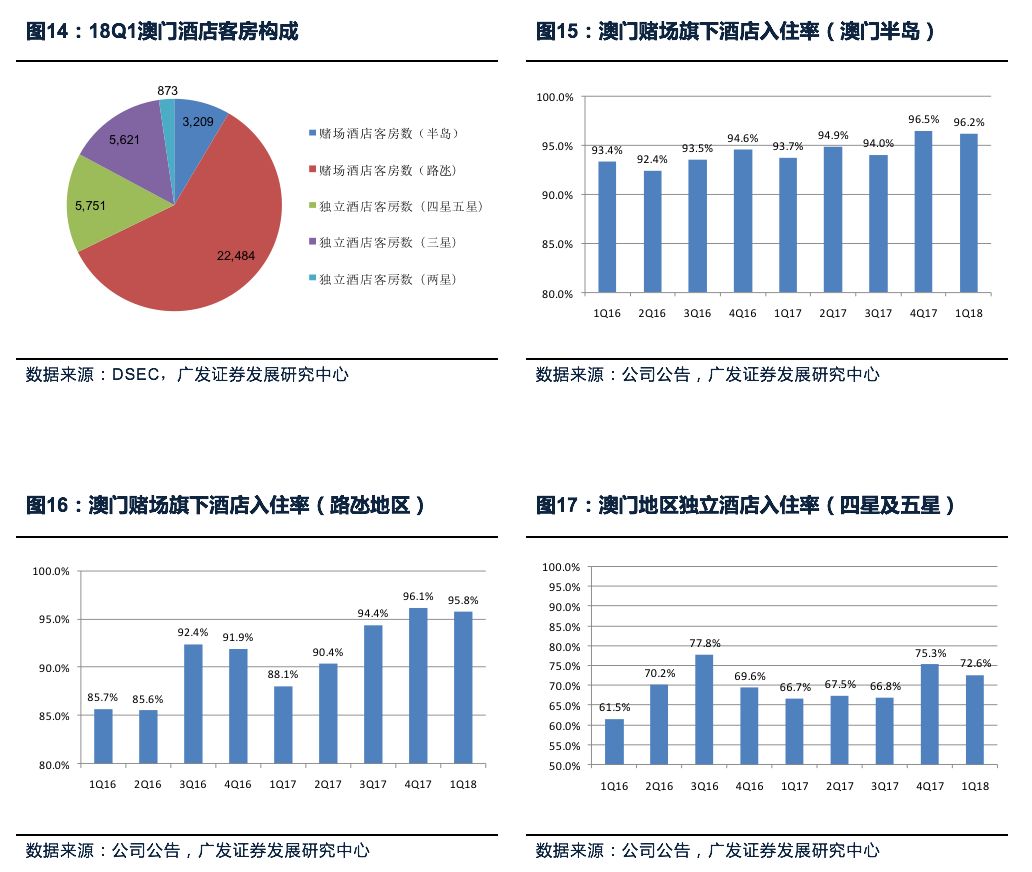 澳門廣東二八站,深入解析設計數據_定制版57.62