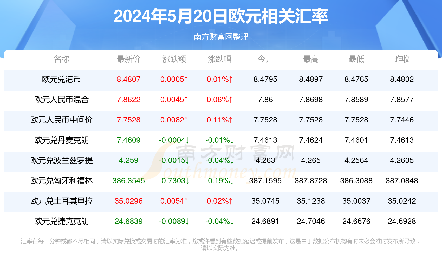 新澳門彩與香港彩的歷史開獎(jiǎng)記錄走勢(shì)圖探究，澳門彩與香港彩歷史開獎(jiǎng)記錄走勢(shì)圖深度探究