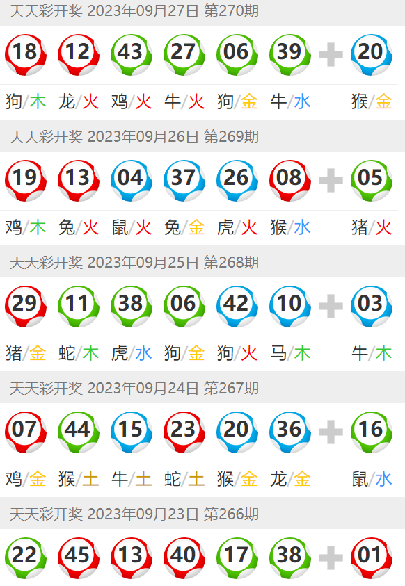 澳門六開彩天天開獎結(jié)果生肖卡，揭示背后的風(fēng)險與警示，澳門六開彩天天開獎背后的風(fēng)險與生肖卡的警示