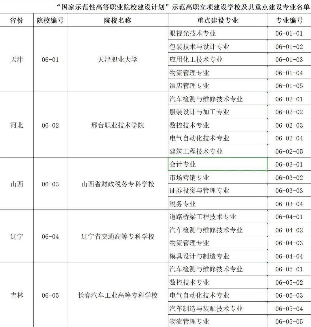 澳門正版資料大全資料生肖卡，揭示背后的違法犯罪問題，澳門正版資料背后的違法犯罪問題揭秘，生肖卡的真相與警示