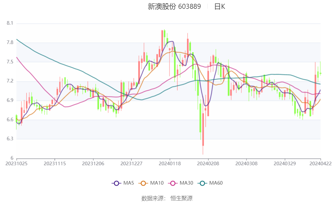 2024新澳精準資料大全與違法犯罪問題探討，2024新澳精準資料與違法犯罪問題深度探討