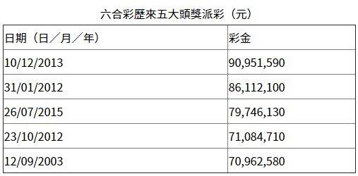 WW777766香港最快開(kāi)獎(jiǎng)結(jié)果——探索彩票的魅力與刺激，WW777766香港彩票開(kāi)獎(jiǎng)結(jié)果，體驗(yàn)彩票的魅力與心跳瞬間