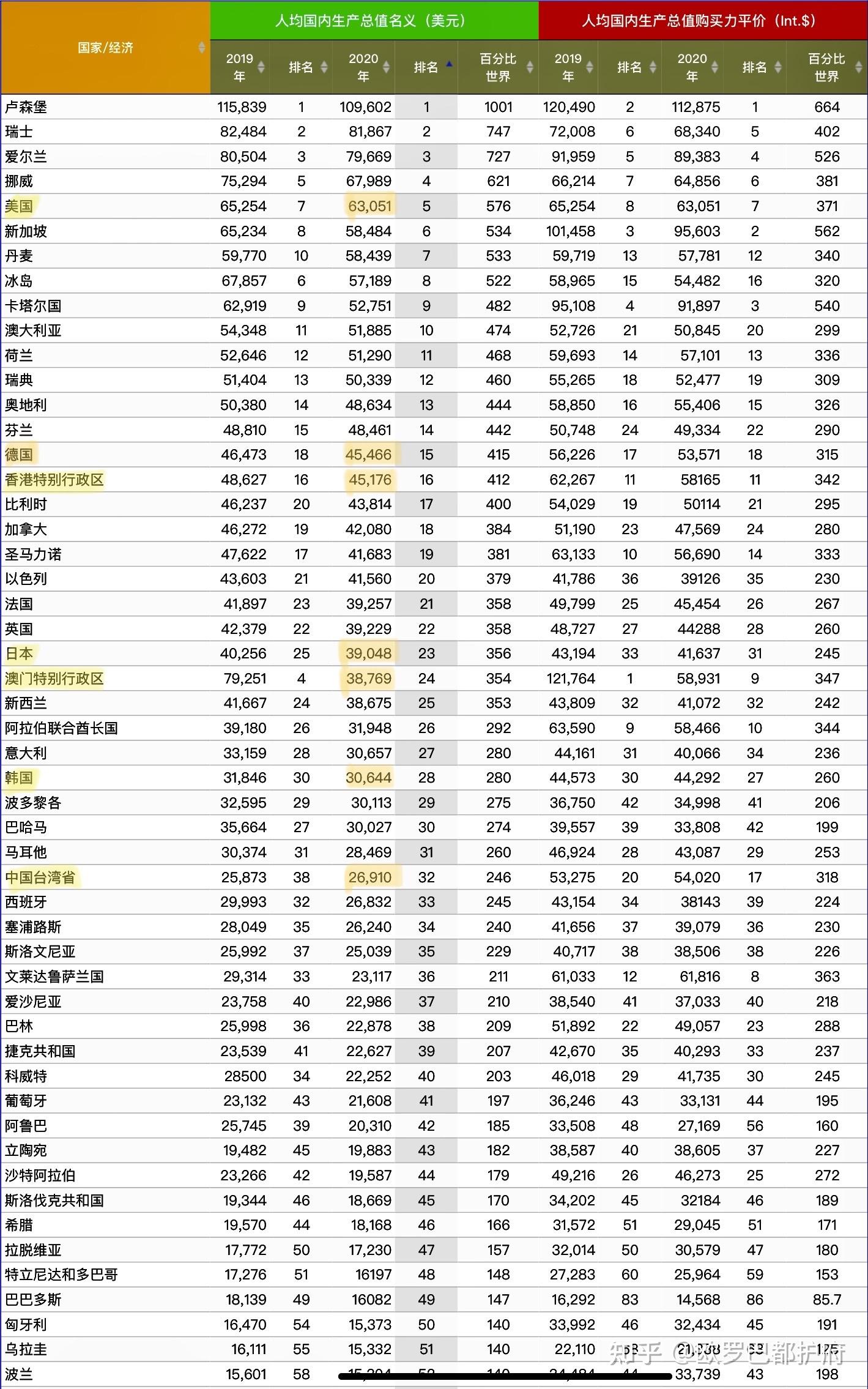 新澳門一碼一碼100準(zhǔn)確 第5頁